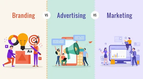 The Power of Digital Marketing in Business A Comprehensive Guide for Success
